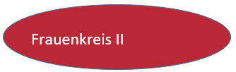 FrauenkreisII