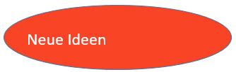 NeueIdeen
